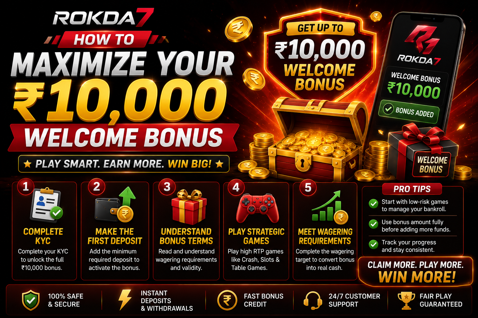 Rokda7 Bonus Guide India 2025