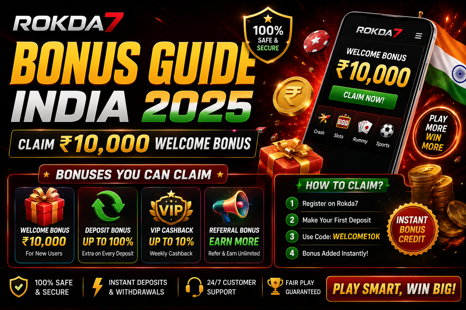 Rokda7 Bonus Guide India 2025
