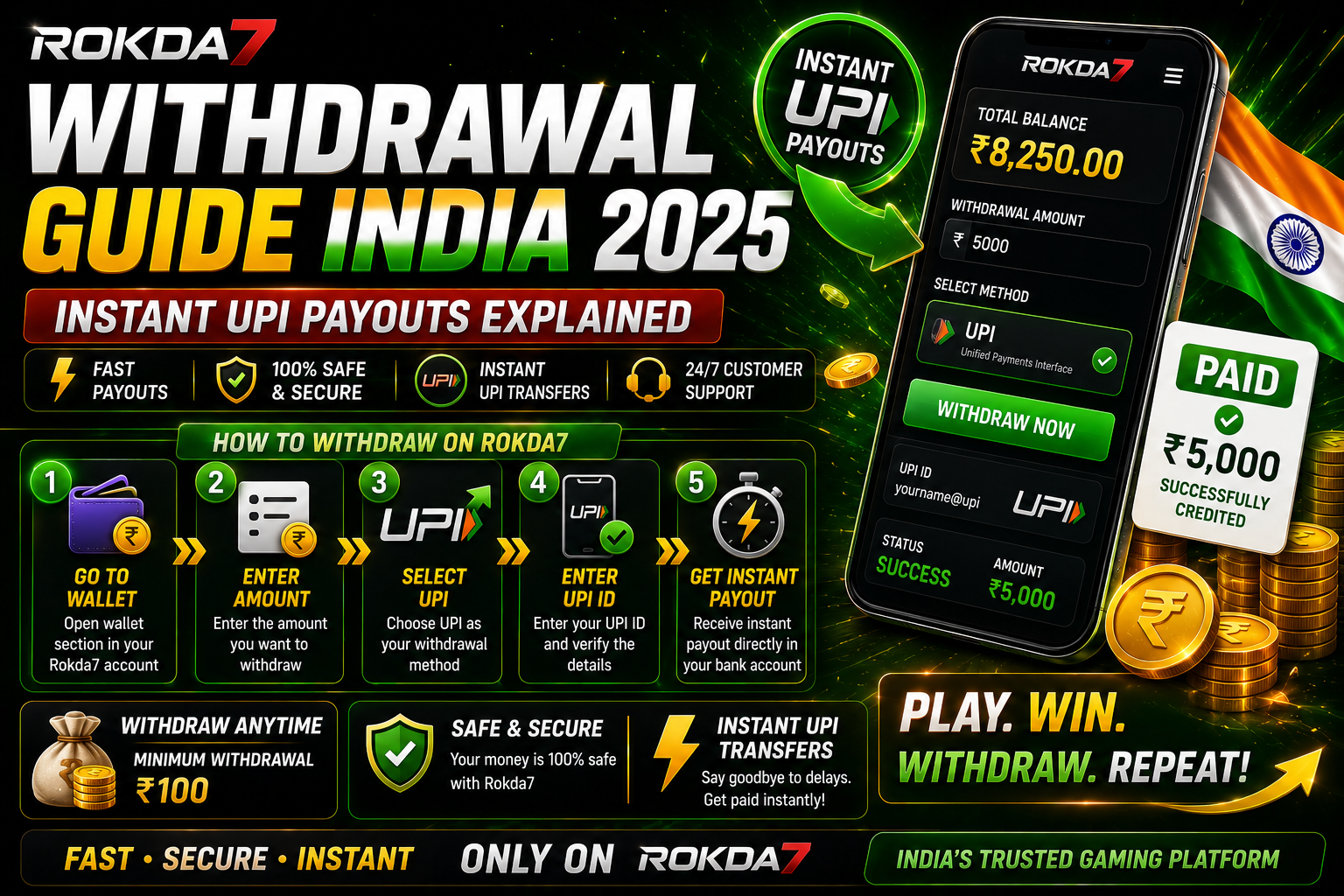 Rokda7 Withdrawal Guide India 2025