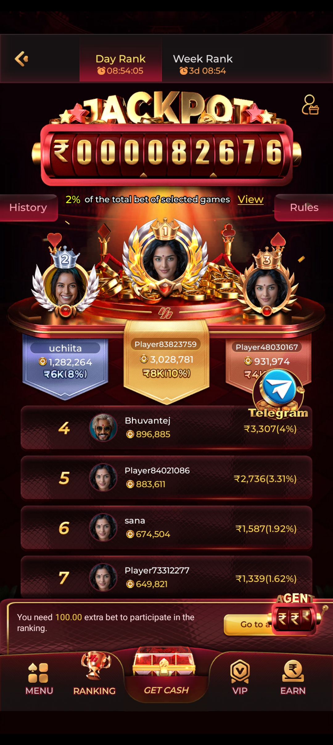 Rokda7 Jackpot Leaderboard — Weekly Rankings