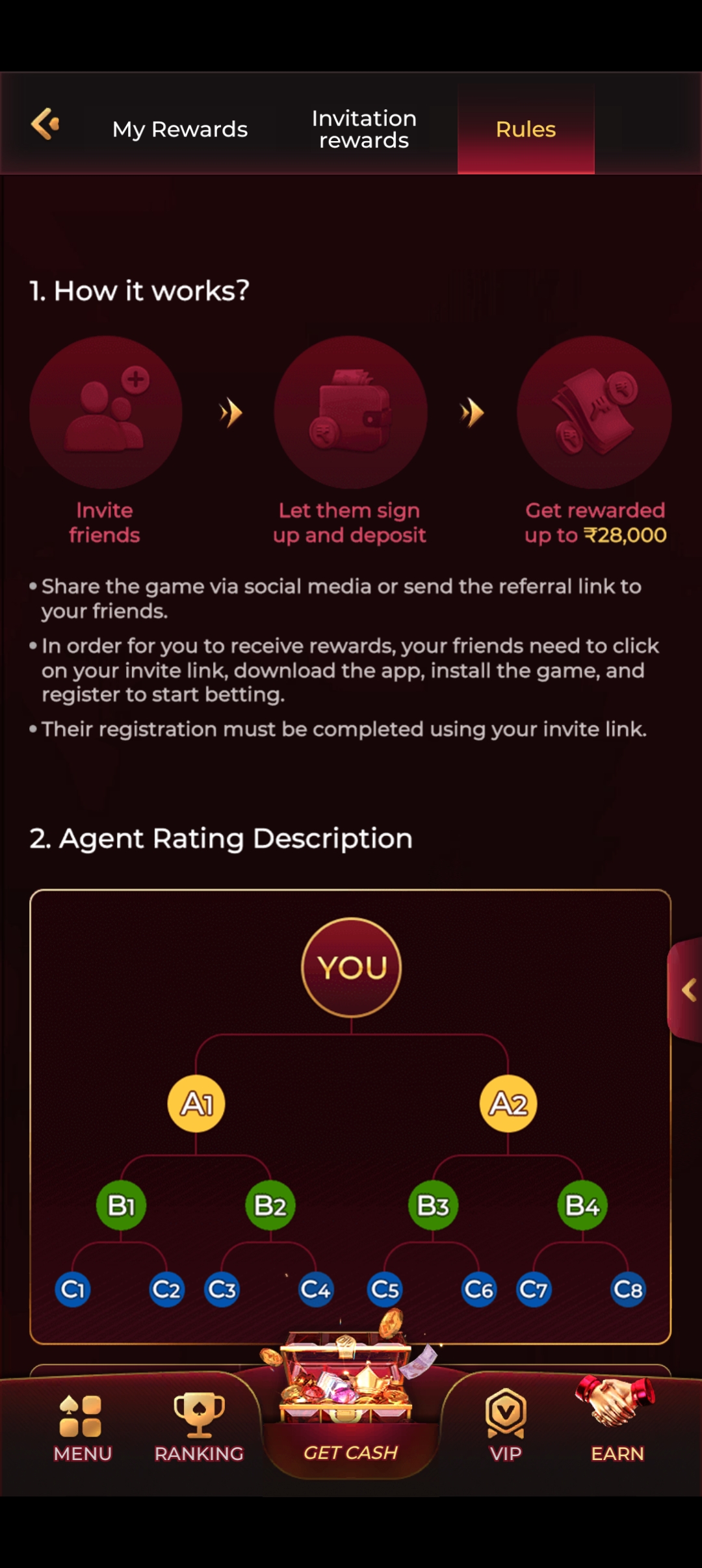 Rokda7 Invitation Rules — How Referral Rewards Work